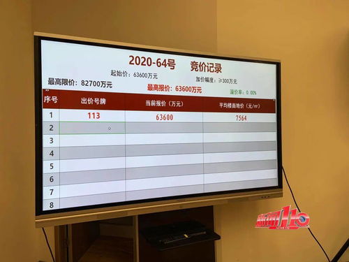 福州年終土拍盛宴 民生配套全面升級(jí)，幼兒園、停車場(chǎng)、養(yǎng)老設(shè)施與路標(biāo)建設(shè)齊發(fā)力