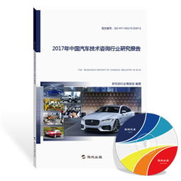 最新版汽車技術咨詢行業研究報告